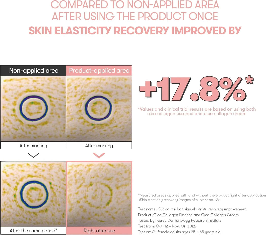 Cica Collagen Eye Cream 15ml