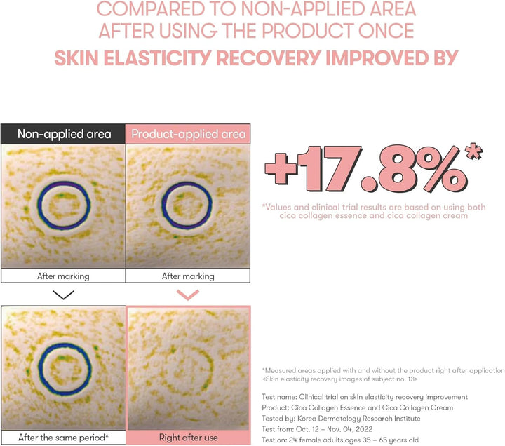 Cica Collagen Eye Cream 15ml