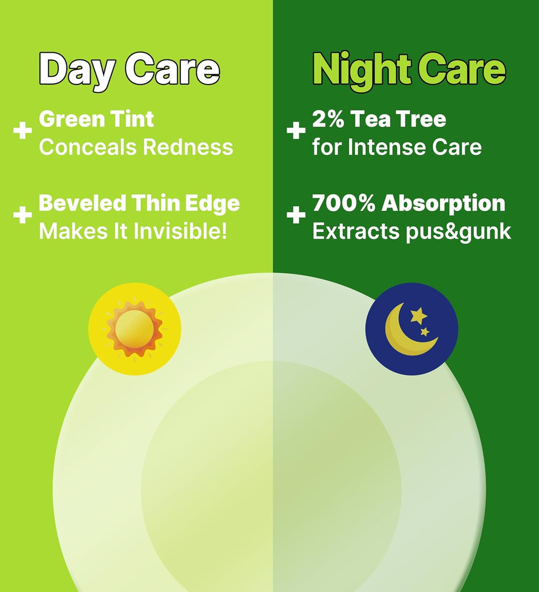 Invisible Spot Patch The Red Correct 96