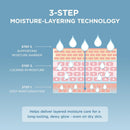 Hyalu-Cica Hydrating Mask 5 Sheets