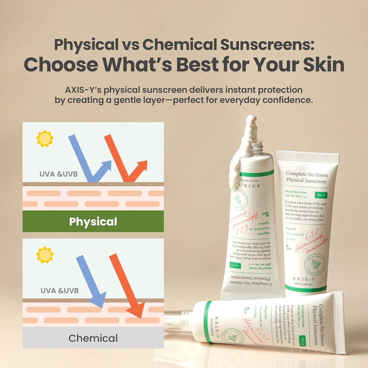 Complete No-Stress Physical Sunscreen V3 SPF 50 1.69 fl. oz. / 50ml