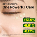 Green Tangerine VITA-C Peptide Eye Cream 30ml