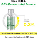 CICA Reti-A Essence 1.01 fl. oz. / 30ml