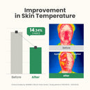 New Skin Resolution Gel Mask 100ml