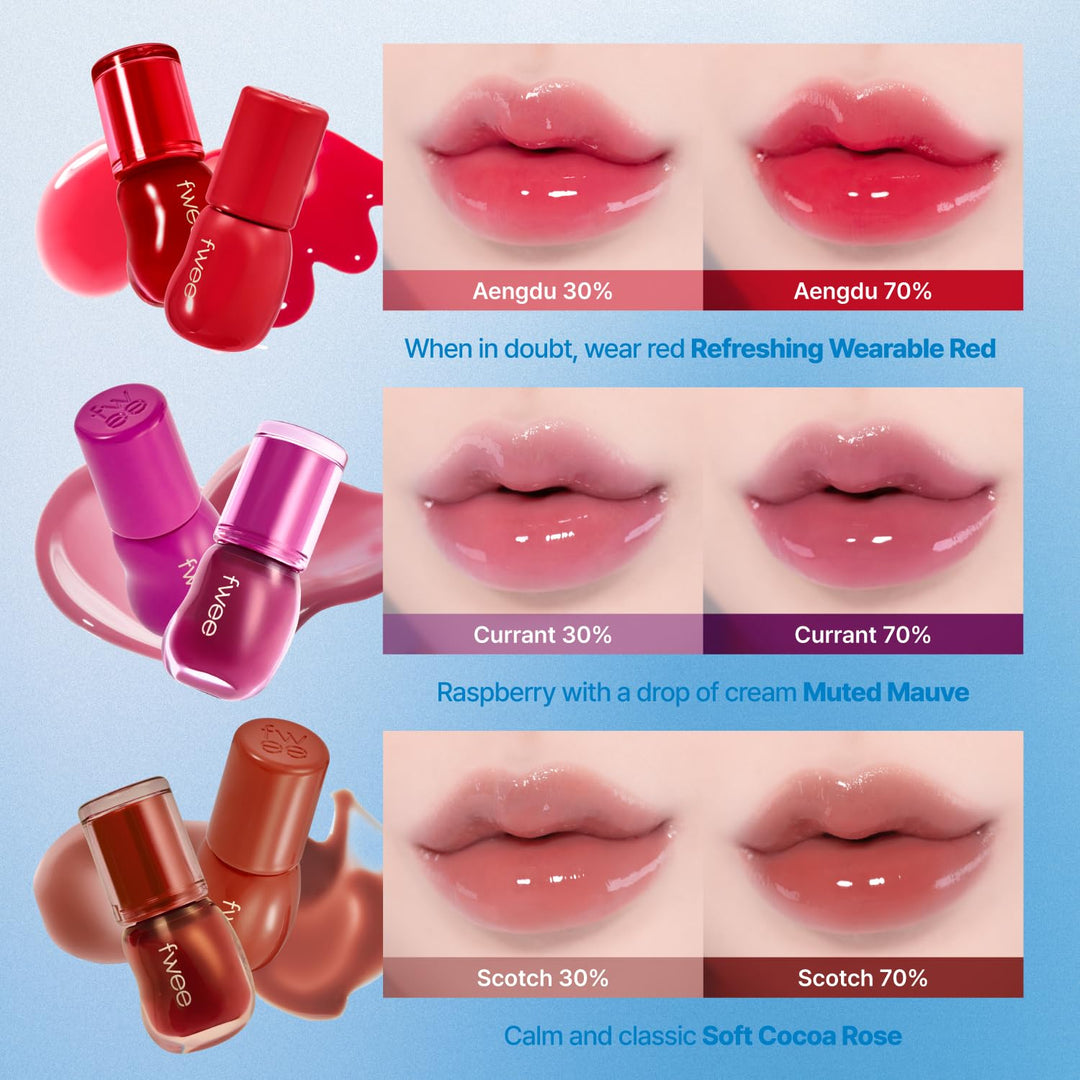 3D Voluming Gloss - Aengdu 30%, 5.3g
