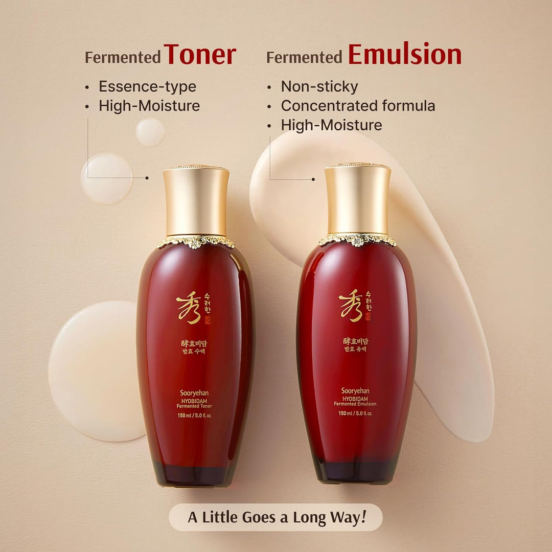 Hyobidam Fetmented Skincare 2pcs Set