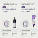 Some by Mi Retinol Intense Trial Kit