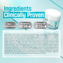 Numbuzin No.1 Pantothenic B5 Active Soothing Cream 80ml / 2.7 fl. oz.