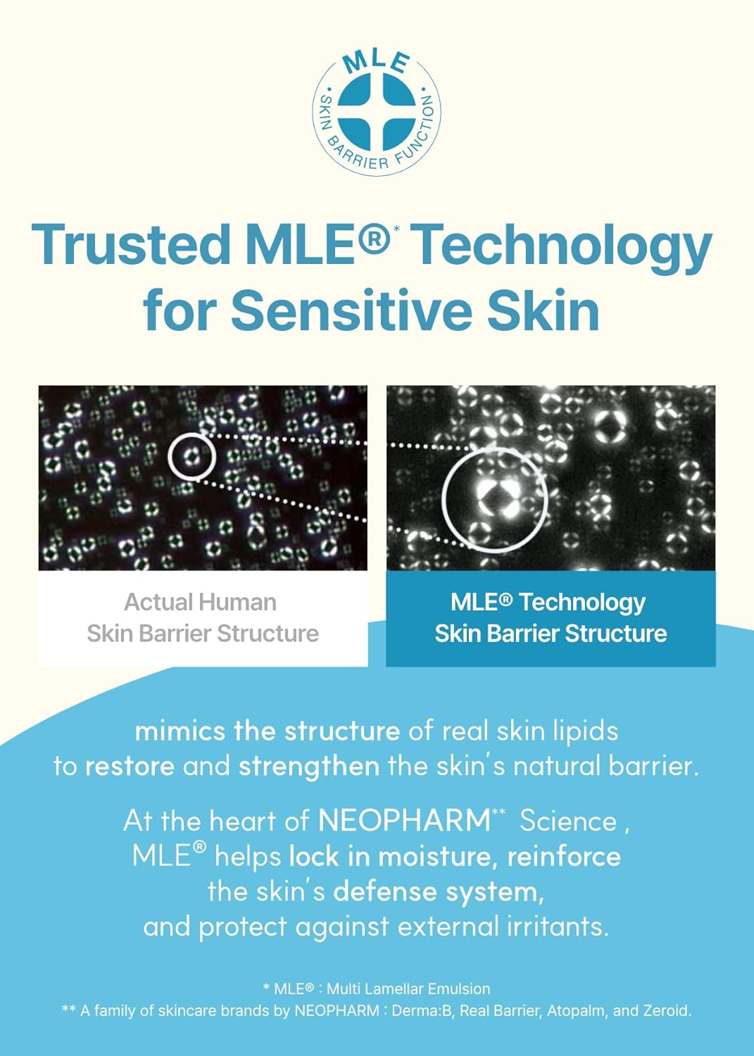 Daily Fresh Moisture Body Oil 200ml