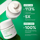 Green Tea Seed Hyaluronic Acid Cream 80ml