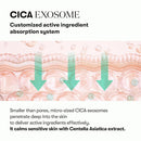 VT PDRN Cica Exosome Ampoule 30ml