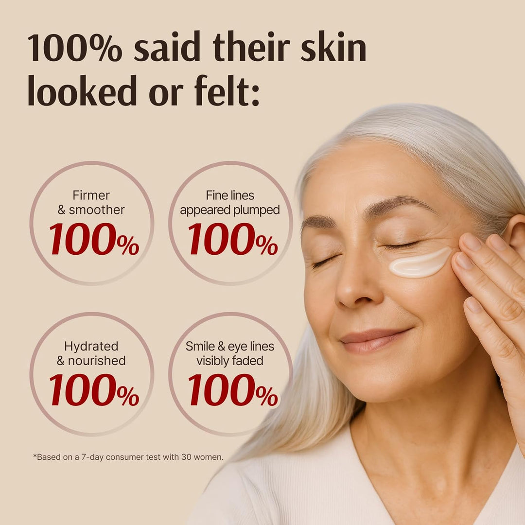 Hyobidam Fetmented Skincare 2pcs Set