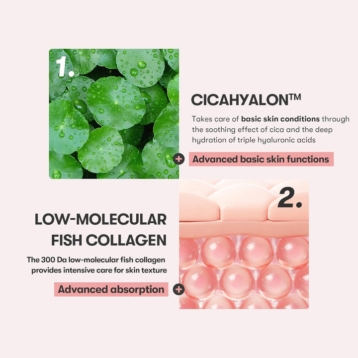 Cica Collagen Eye Cream 15ml