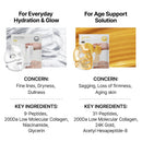 Silk Peptide EGF Intensive Gold Mask 4