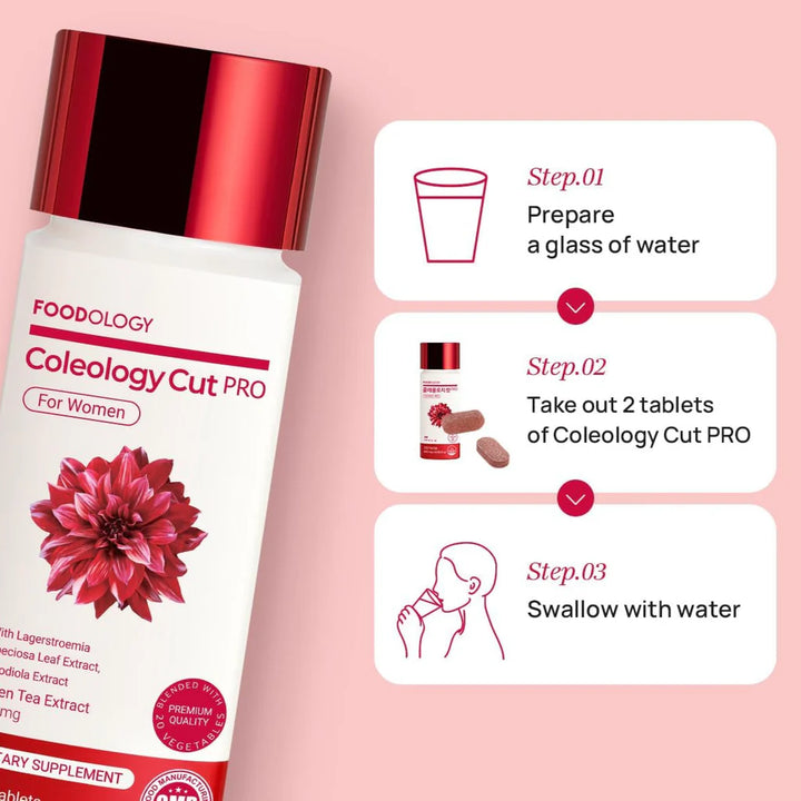 Foodology Coleology Cut Green Tea Extract 60