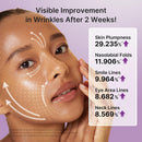 Vita A Retinal Volume Booster 15ml