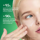 Heartleaf Pore Control Cleansing Oil 200mL / 6.76 fl. oz.