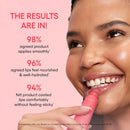 Lip Glowy Balm: Sheer Tinted Lip Moisturizer 0.35 fl. oz. / 10ml