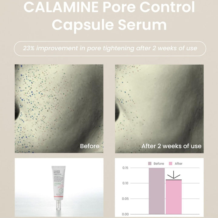 Calamine Pore Control Capsule Serum 50ml