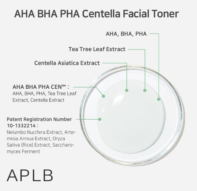 AHA BHA PHA Centella Facial Toner 5.41fl. oz. / 160ml