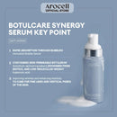 Botulcare Ampoule 30ml