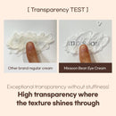 Mixsoon Bean Eye cream 20ml / 0.67fl oz