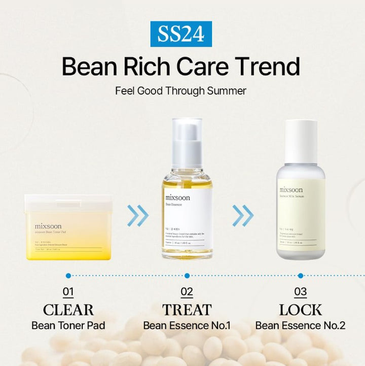 Bean Essence 1.69 fl. oz. / 50ml