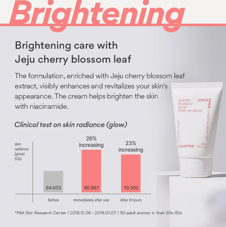 Cherry Blossom Glow Tone-Up Cream 50ml / 1.69 fl. oz