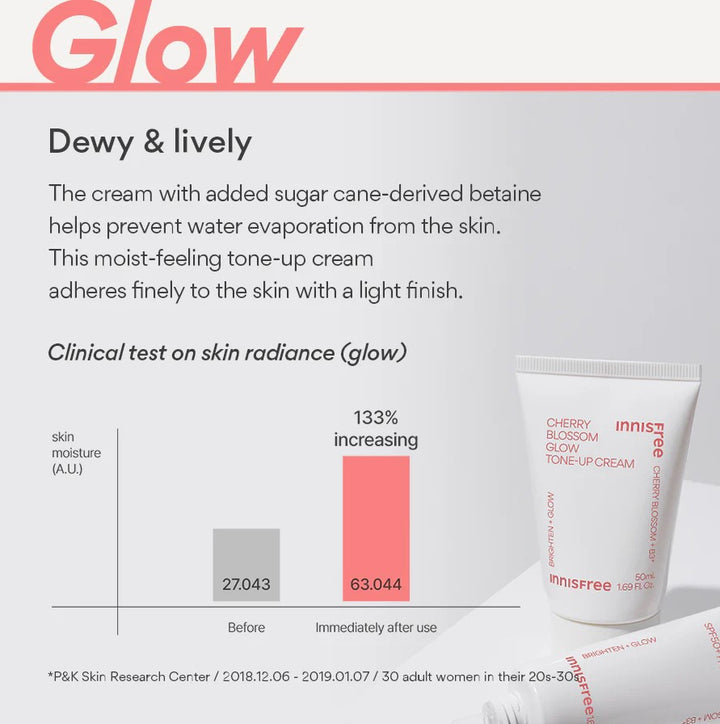 Cherry Blossom Glow Tone-Up Cream 50ml / 1.69 fl. oz