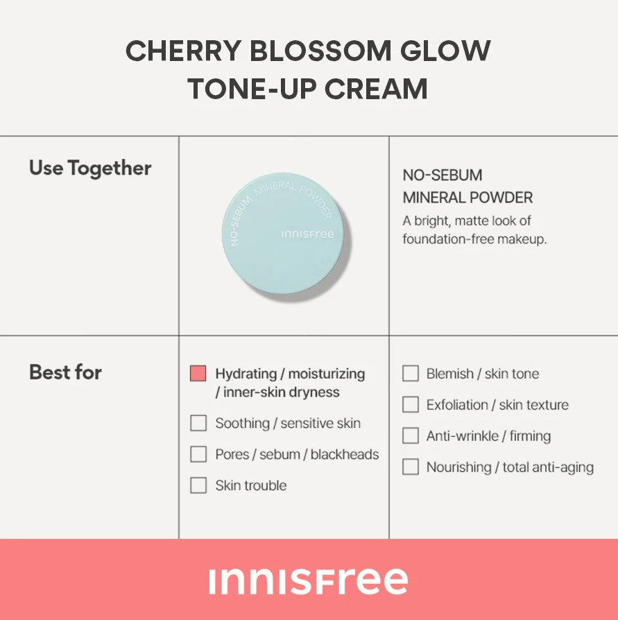 Cherry Blossom Glow Tone-Up Cream 50ml / 1.69 fl. oz
