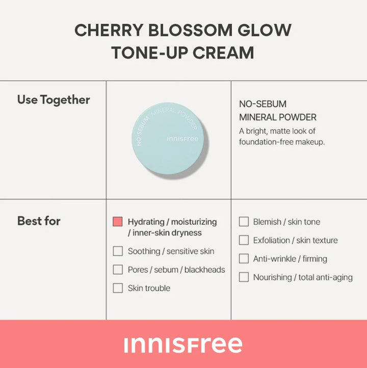 Cherry Blossom Glow Tone-Up Cream 50ml / 1.69 fl. oz