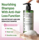Some By Mi CICA Peptide Anti Hair Loss, Derma Scalp Shampoo 285ml / 9.63 fl. oz.