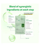 CICA Reti-A All-in-One 3-Step Mask
