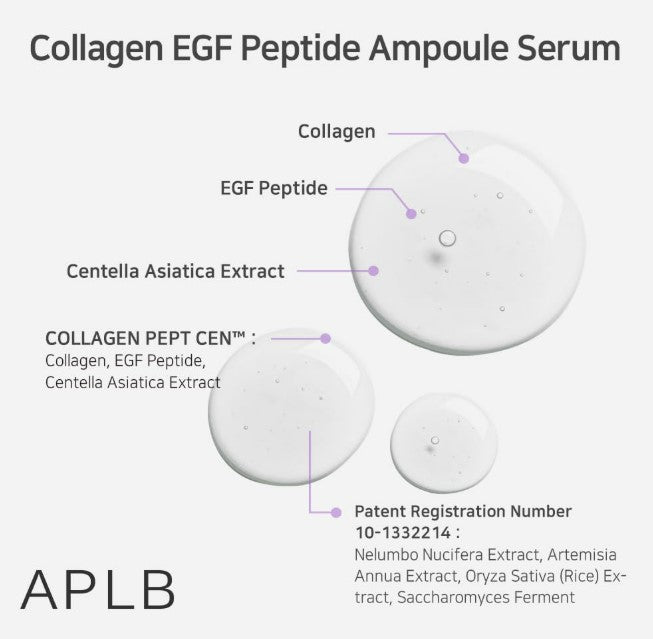 Collagen EGF Peptide Ampoule Serum 1.35fl. oz. / 40ml