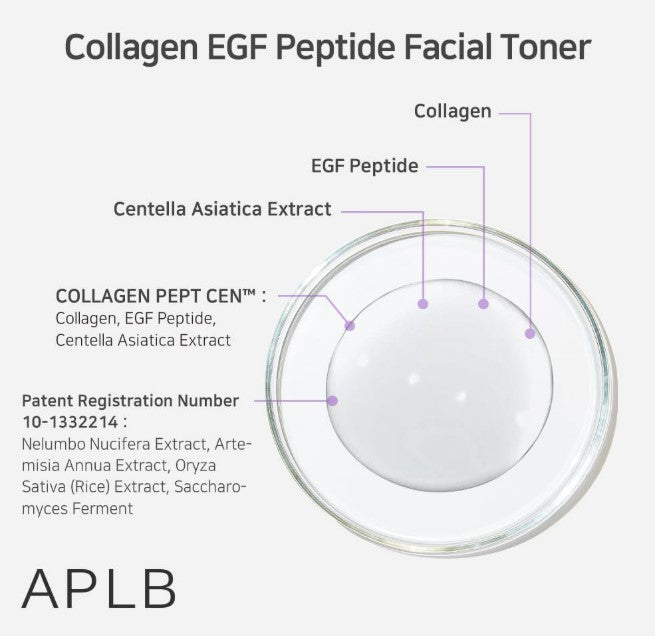 Collagen EGF Peptide Facial Toner 5.41fl. oz. / 160ml