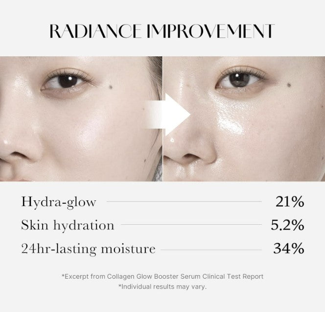 Collagen Glow Booster Milk Serum 15ml / 0.5 oz