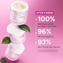 Innisfree Green Tea Ceramide Collagen Plump Cream 50ml / 1.69 fl. oz.