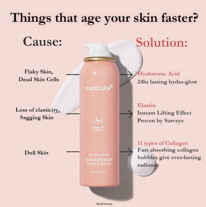 Collagen Glow Bubble Serum 100ml / 3.38 fl. oz.