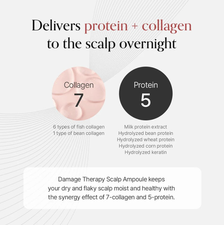 Damage Therapy Scalp Scaling Ampoule 50ml / 1.69 fl. oz.