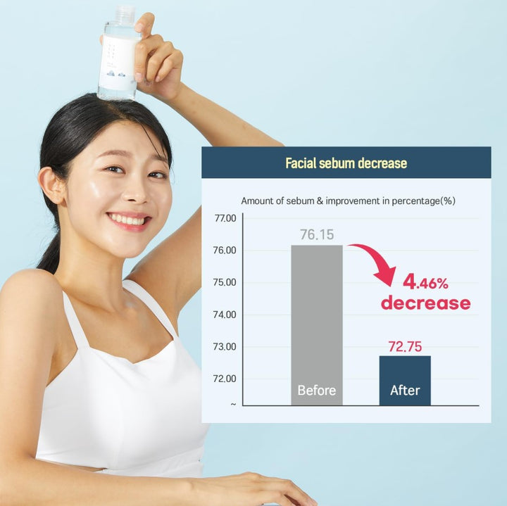 Dokdo Toner 100ml / 3.38 fl. oz.