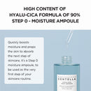 Madagascar Centella Hyalu-CICA First Ampoule 1.69 fl. oz. / 50ml