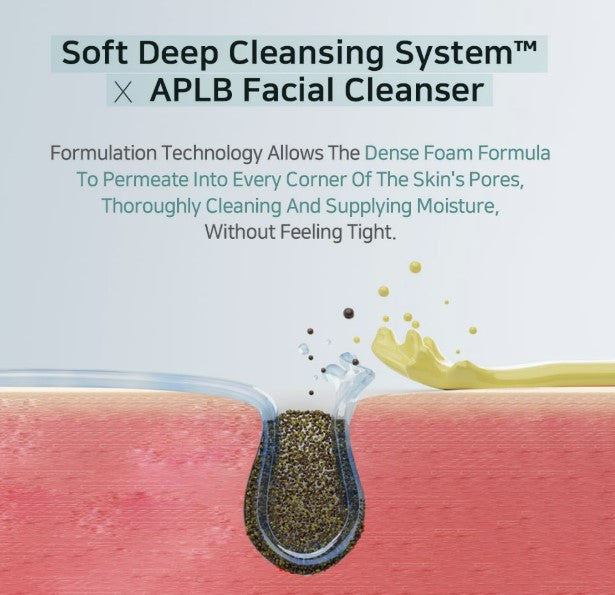 Glutathione Niacinamide Facial Cleanser 2.71fl. oz.