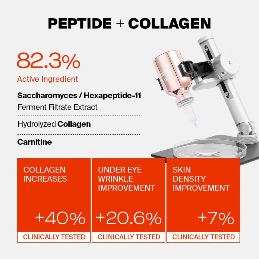 82% High Dose Peptide Formula 30ml / 1.01 fl. oz.
