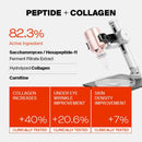 Purcell 82% High Dose Peptide Formula 30ml / 1.01 fl. oz.