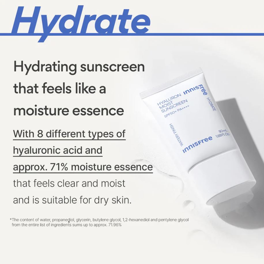 Hyaluron Moist Sunscreen SPF50+ PA++++ 50ml / 1.69 fl. oz.