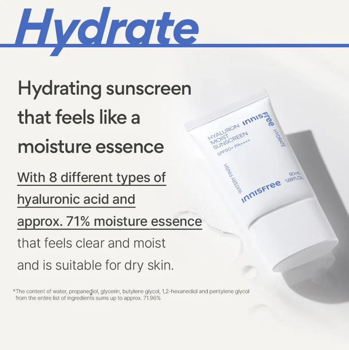 Hyaluron Moist Sunscreen SPF50+ PA++++ 50ml / 1.69 fl. oz.