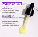 Isntree Hyper Retinol EX 1.0 Serum 20ml / 0.67 fl. oz.