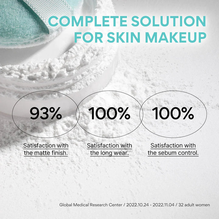 Innisfree No-Sebum AC Powder