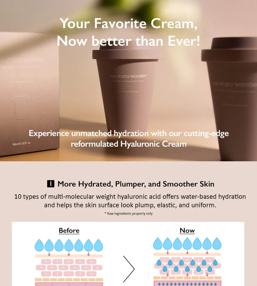 Haruharu Wonder Black Rice 10 Hyaluronic Cream 90ml