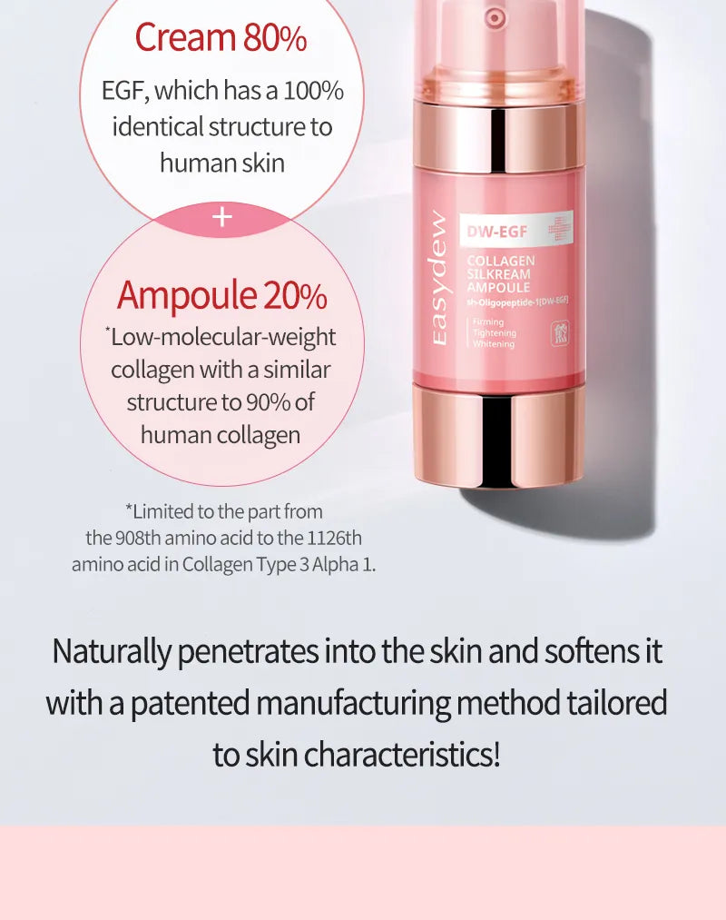EasyDew DW-EGF Collagen Silkream Ampoule 55g